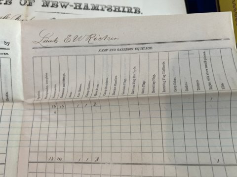 Union Grouping of Lt. Ephriam W. Ricker 112th New Jersey Vol.