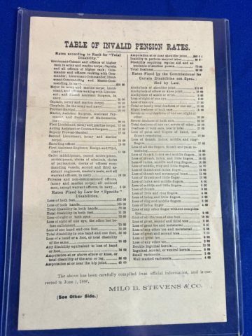 Civil War Table of Invalid Pension Rates Document