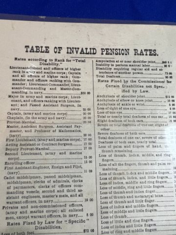 Civil War Table of Invalid Pension Rates Document